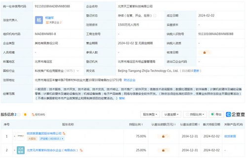 市場(chǎng)觀察丨歐派家居參股成立新公司“天工智家”，發(fā)力信息技術(shù)咨詢服務(wù)