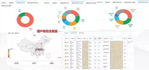 科技戰(zhàn)疫系列二丨神州信息遠(yuǎn)程運(yùn)維服務(wù) 為企業(yè)保駕護(hù)航，7×24守候等您咨詢