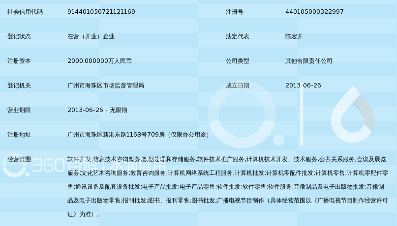 廣州超星信息技術(shù) 引領(lǐng)信息技術(shù)咨詢服務(wù)的新標(biāo)桿